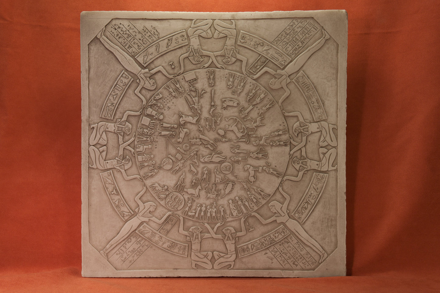 Zodiaco de Denderah