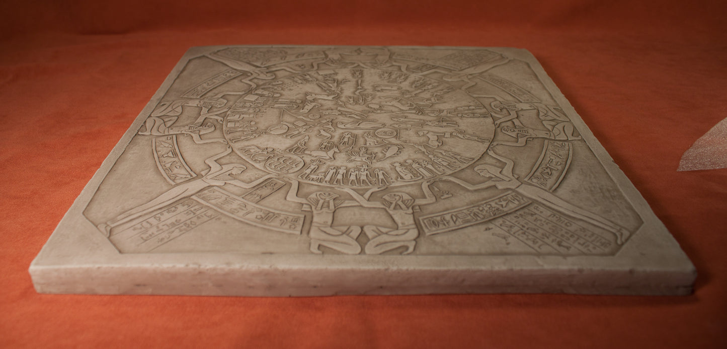 Zodiaco de Denderah