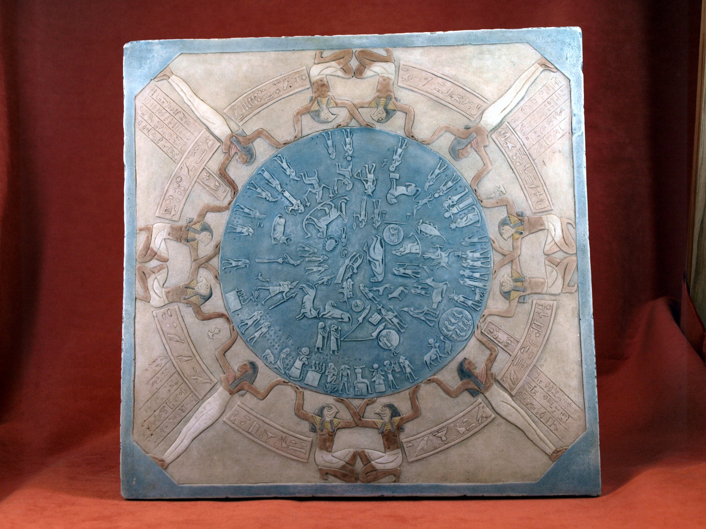 Zodiaco de Denderah